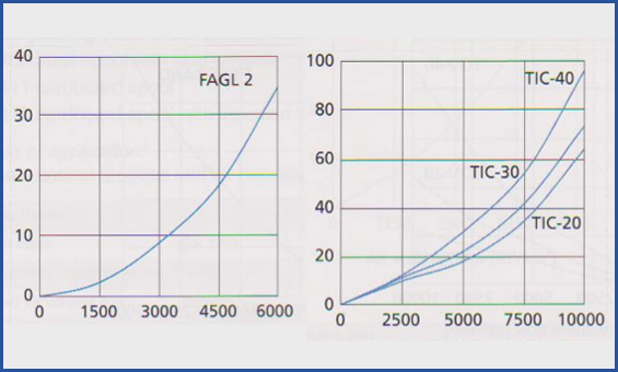 WOPE Endüstri filtre_suzucu_elemanları