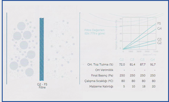WOPE Endüstri filtre_suzucu_elemanları